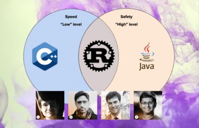 Rust Từ một dự án phụ trở thành ngôn ngữ lập trình được yêu thích nhất - 4TechNews