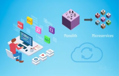 Microservice: Chiến lược chuyển đổi từ Monolith cho ứng dụng phức tạp - 4TechViews